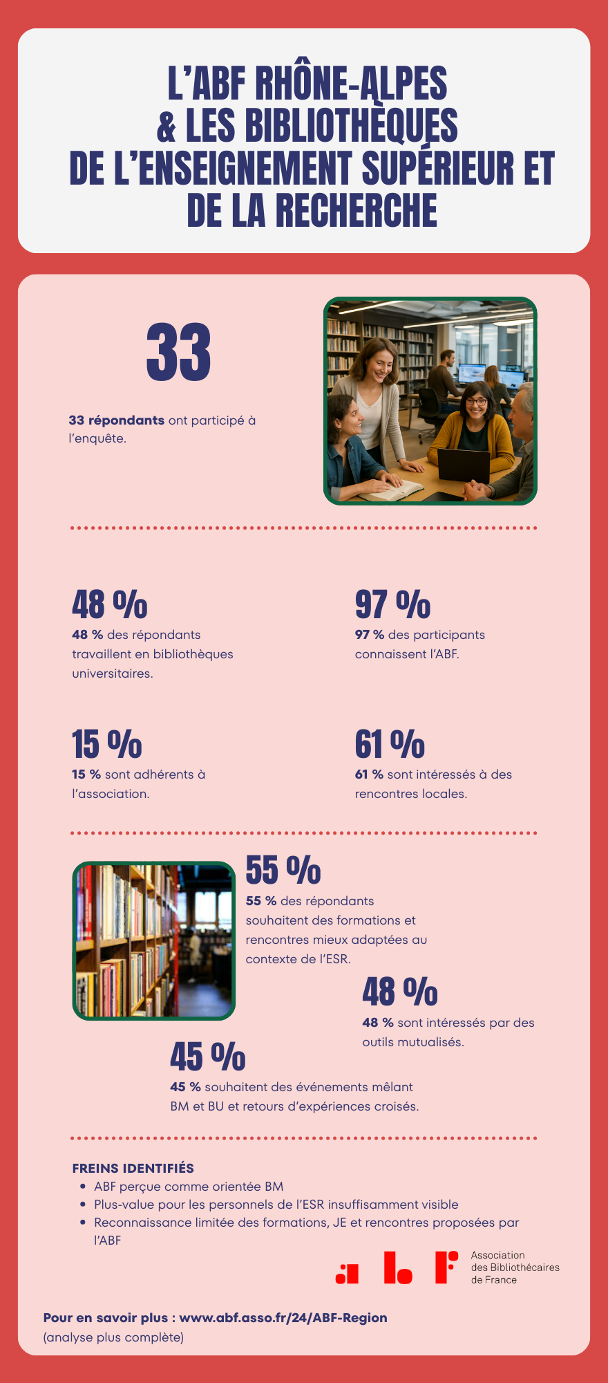 Infographie - L’ABF Rhône-Alpes & les bibliothèques.png (601 KB)